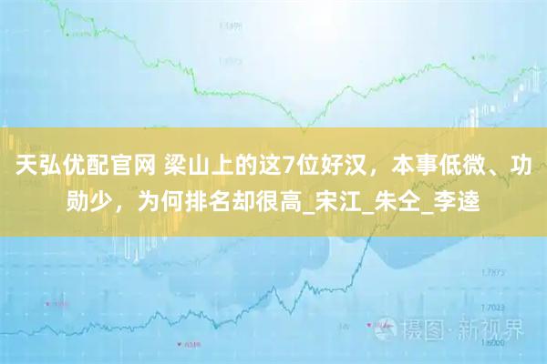 天弘优配官网 梁山上的这7位好汉，本事低微、功勋少，为何排名却很高_宋江_朱仝_李逵