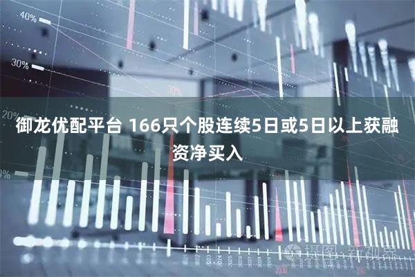 御龙优配平台 166只个股连续5日或5日以上获融资净买入
